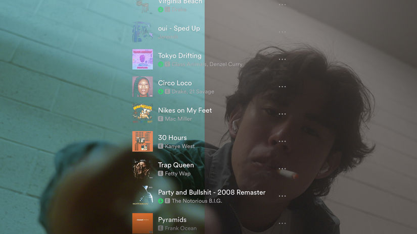 Sony FX3 | Color Grading Process
